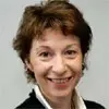 CV Ingenieur /  directrice achat - réf.1011251905