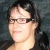 CV Secretaire commerciale