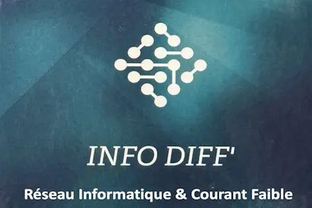 Offre d'emploi Technicien réseau informatique
