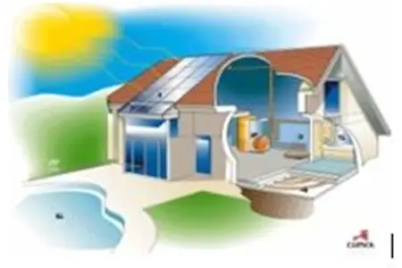 Offre d'emploi Technicien en genie climatique H/F